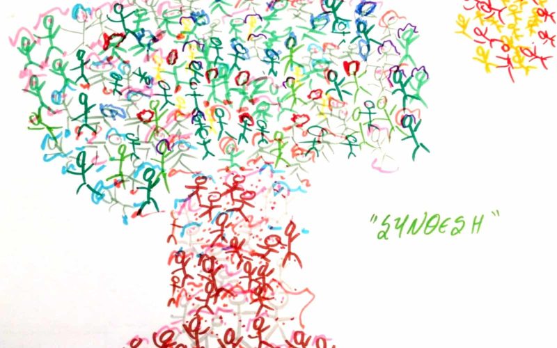 syntesis2